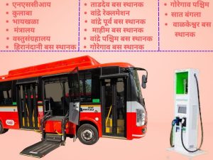 Now e-recharge your vehicles even at Best Depot