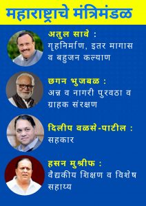 अजित पवार हेच सरकारमध्ये पावरफुल; राष्ट्रवादीच्या मंत्र्यांकडे महत्त्वाची खाती