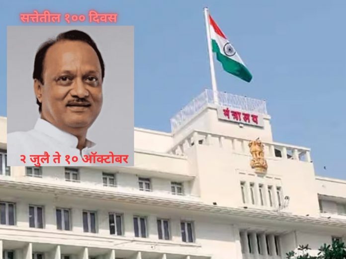 Ajit pawar completed 100 days in Maha govt, open letter to Maharashtra